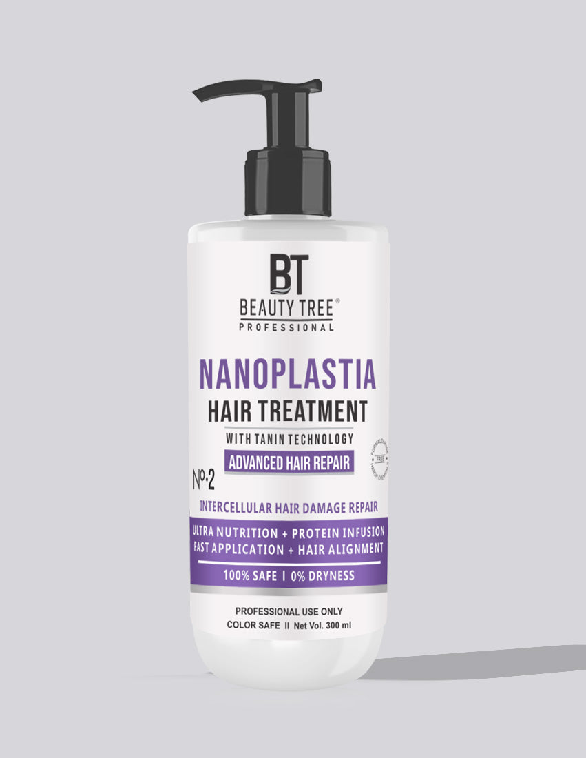 NANOPLASTIA RANGE