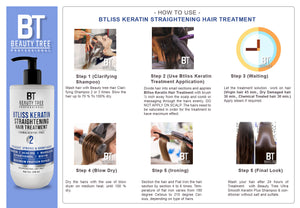 Beauty Tree BTliss Hair Straightening Keratin Treatment Formaldehyde free, Professional Hair treatment for strong shiny & Straight Hair 500 ml