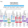 Beauty Tree Foot MediRX Professional Pedicure Kit With 7-Steps | Pedicure Kit for Women for Foot | 7 Steps 3200 ml