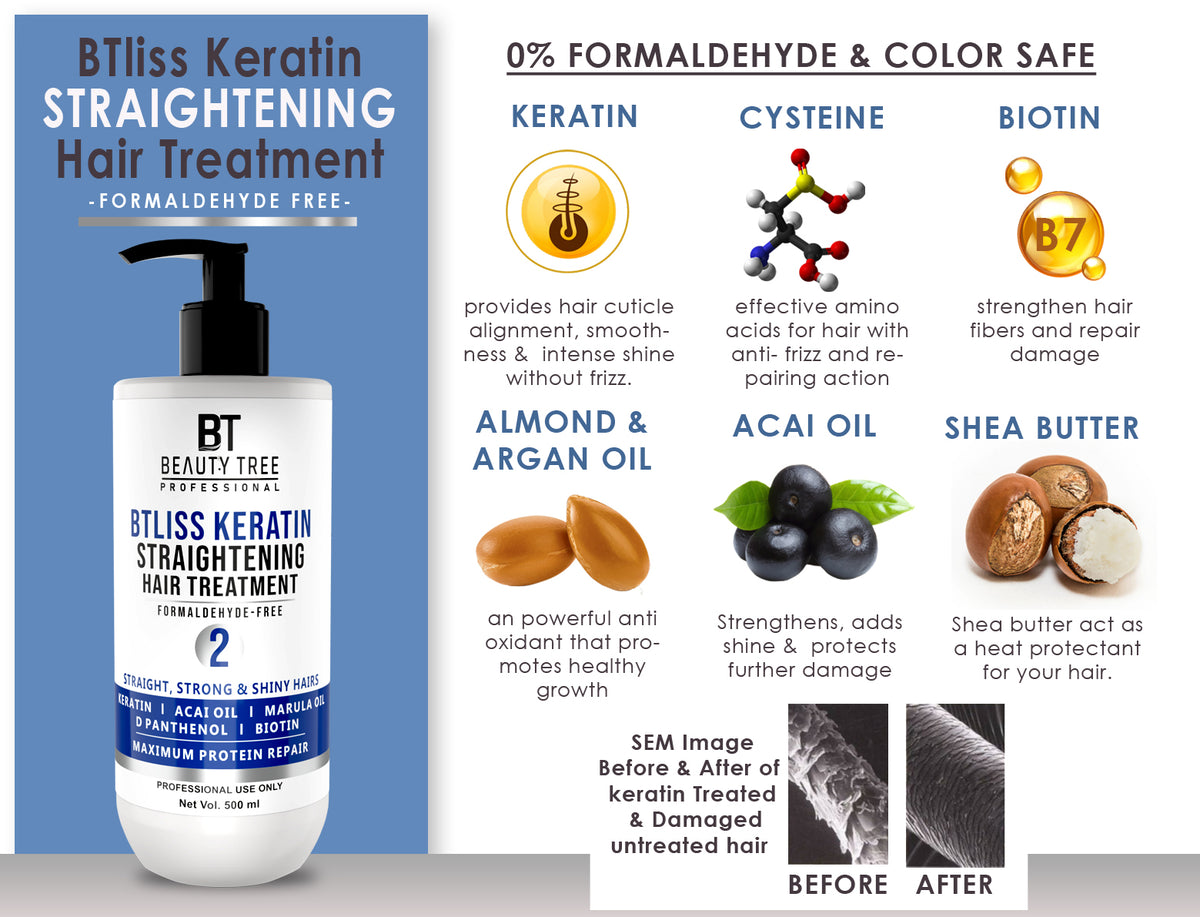 Beauty Tree BTliss Hair Straightening Keratin Treatment Formaldehyde free, Professional Hair treatment for strong shiny & Straight Hair 500 ml