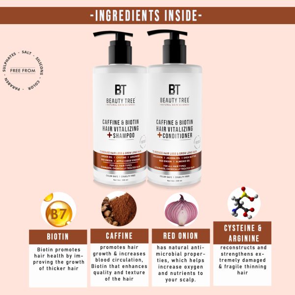 Beauty Tree Caffeine Biotin Hair Vitalizing Shampoo & Conditioner With Biotin & Onion Extract Reduces hair fall, promotes hair growth 600(300X2) ml