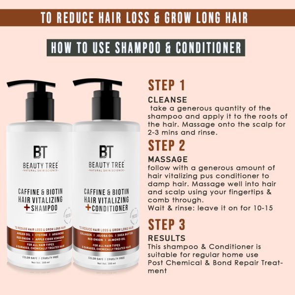 Beauty Tree Caffeine Biotin Hair Vitalizing Shampoo & Conditioner With Biotin & Onion Extract Reduces hair fall, promotes hair growth 600(300X2) ml