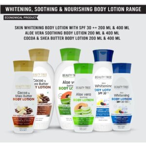 BT Aloevera Body Lotion-WHITENING, SOOTHING & NOURISHING BODY LOTION RANGE