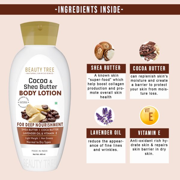 Beauty Tree Cocoa & Shea Butter Body Lotion for deep nourishment & moisturisation 400 ml