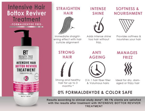 Beauty Tree Intensive Hair Bottox Reviver Treatment Formaldehyde free, Professional Hair treatment for Hair Repair, Shine & Straight hair 500 ml