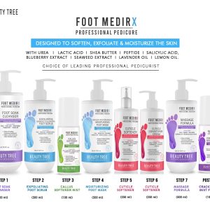 Beauty Tree Foot MediRX Professional Pedicure Kit With 7-Steps