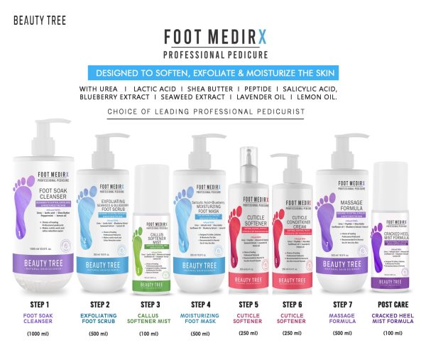 Beauty Tree Foot MediRX Professional Pedicure Kit With 7-Steps | Pedicure Kit for Women for Foot | 7 Steps 3200 ml