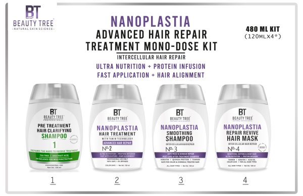 Beauty Tree Nanoplatia Hair Treatment With Tanin Technology Marula & Acai Oil Mono Dose Kit With Tannin, Acai Fruit oil, collagen, ketain For straighten and strengthen your hair 480 ml(120mlX4)